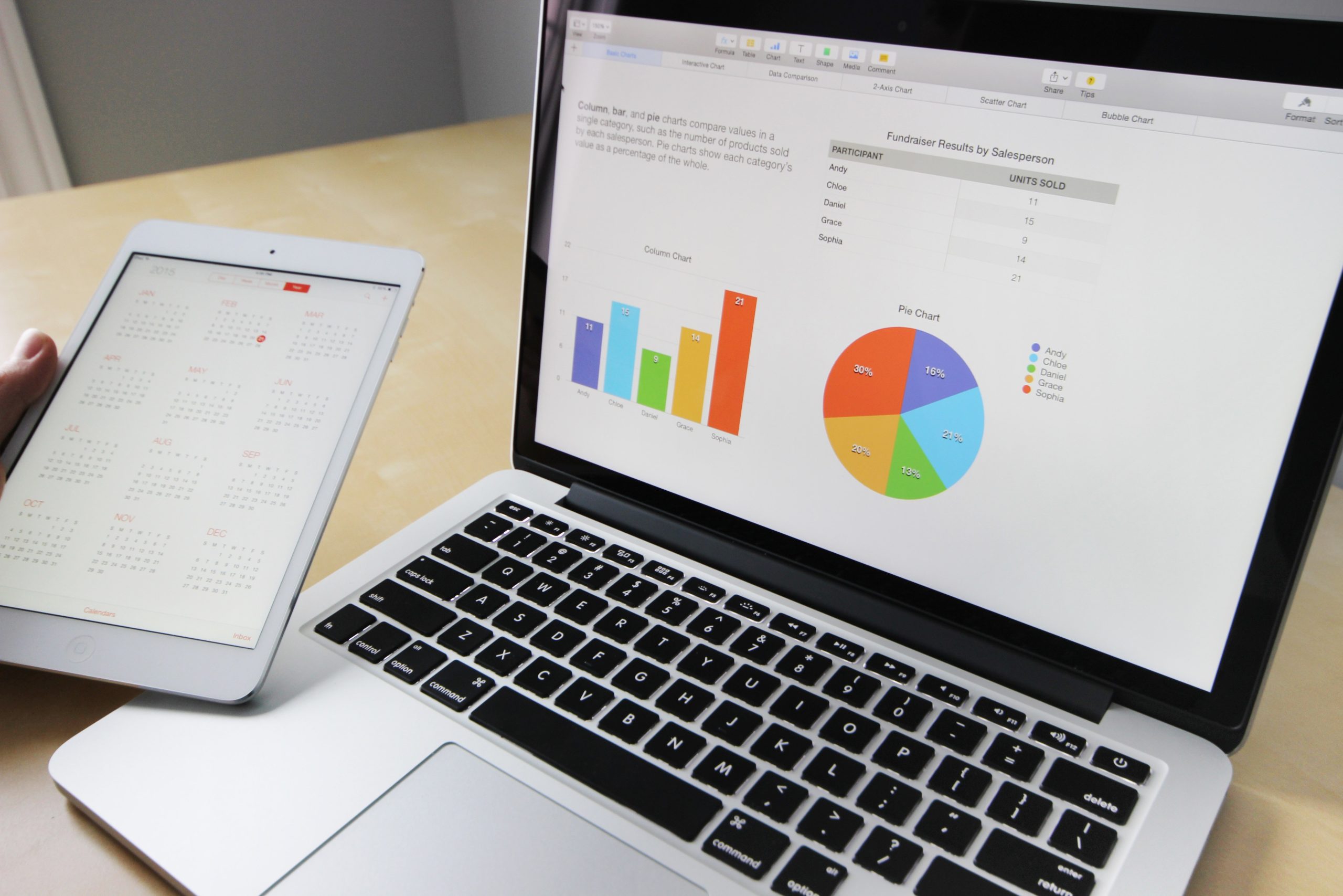 Le blog professionnel : quelle utilité pour les entreprises commerciales ?